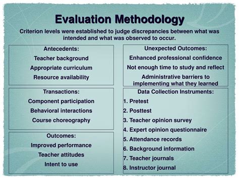 countenance model|curriculum evaluation in the classroom.